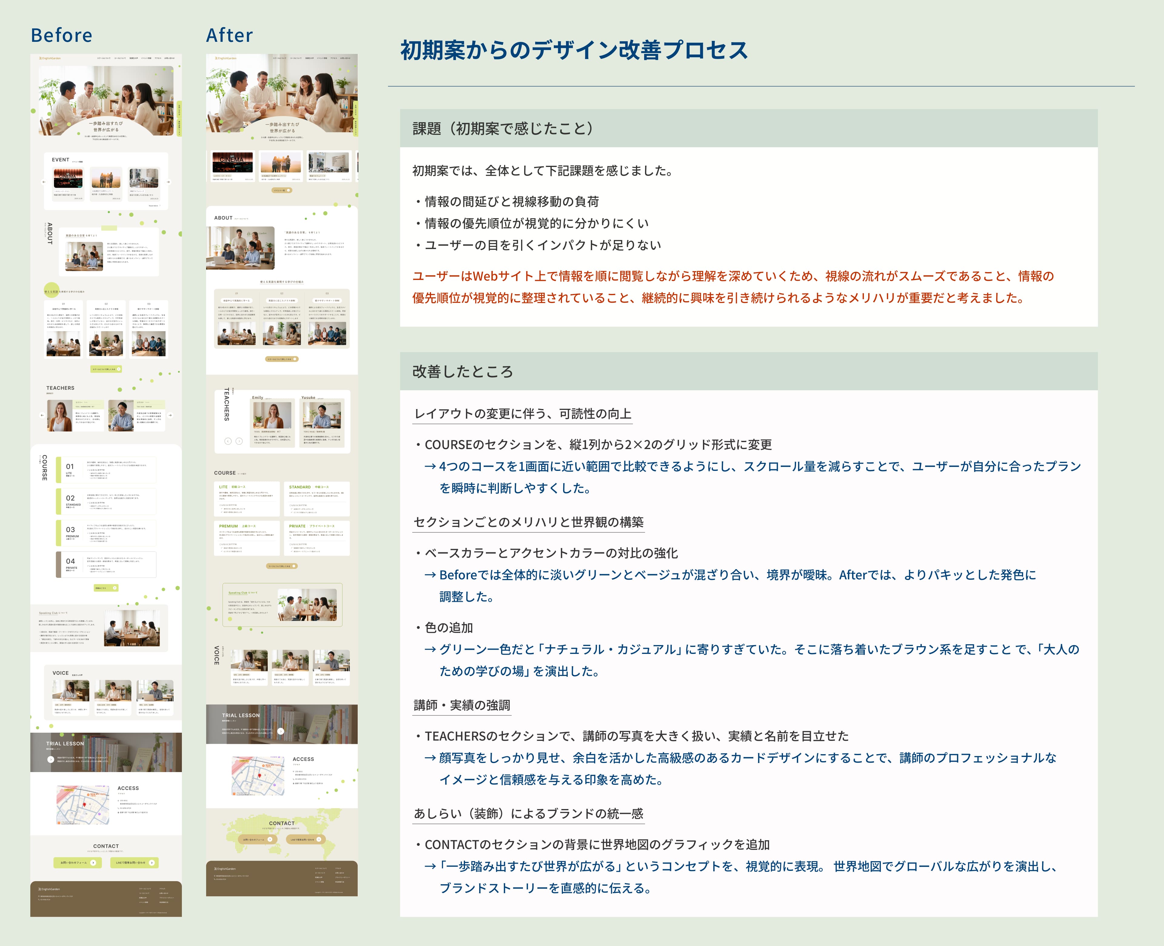 デザイン改善資料