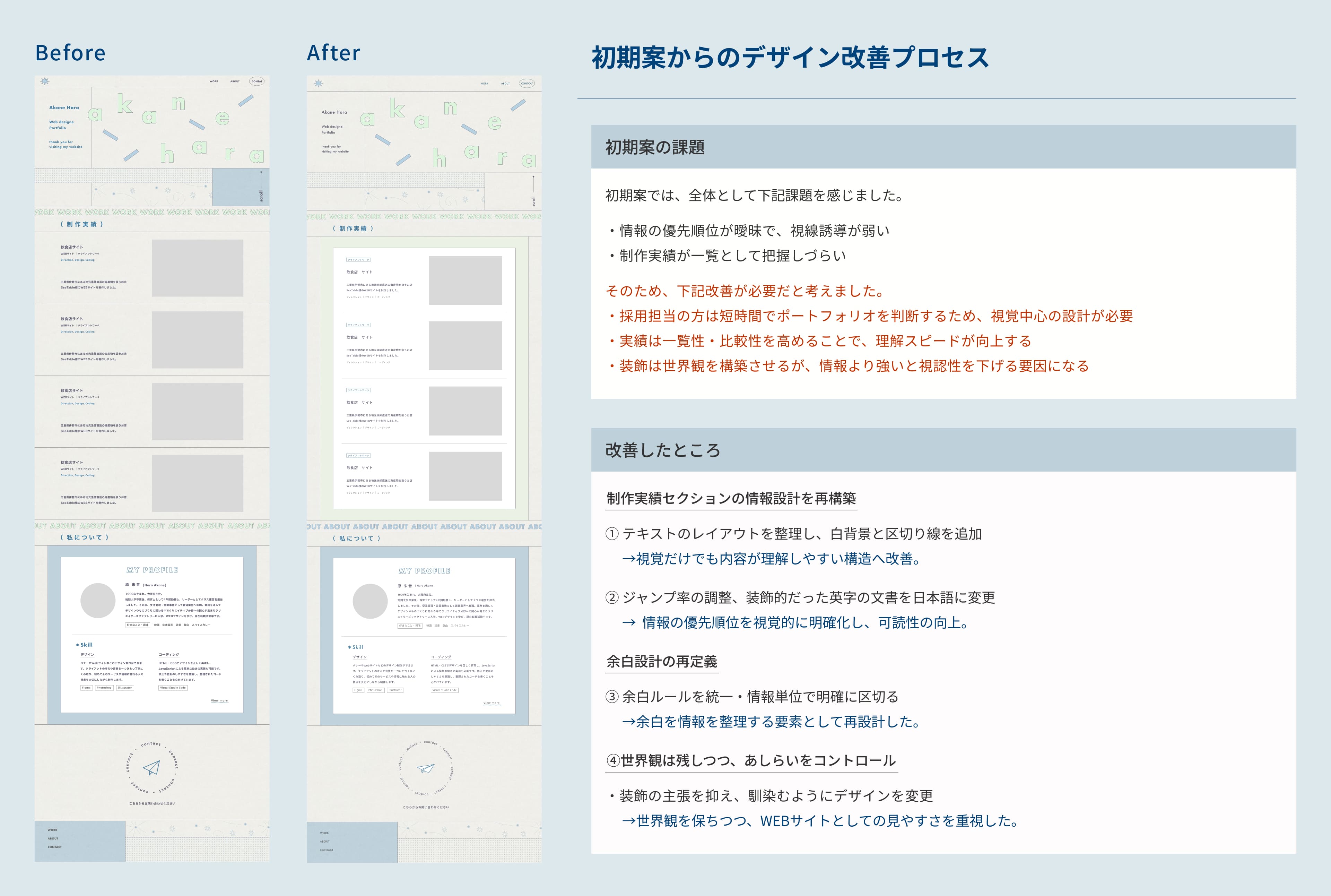 デザイン改善資料