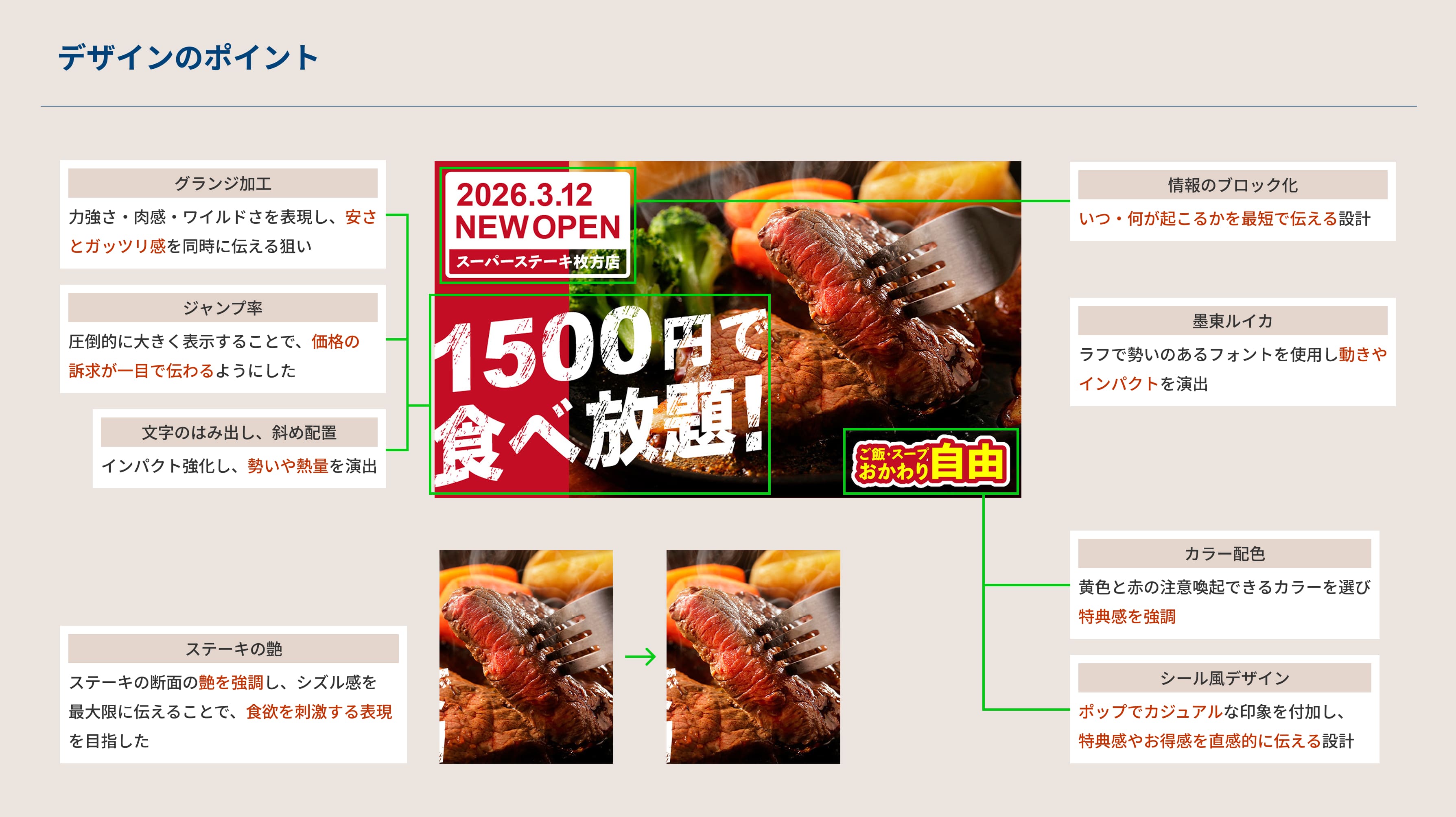 デザインポイント資料
